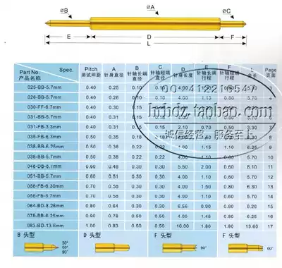 Mobile phone double head German Agun probe Hua Ronghua test pin Taiwan CCP probe non-commodity price