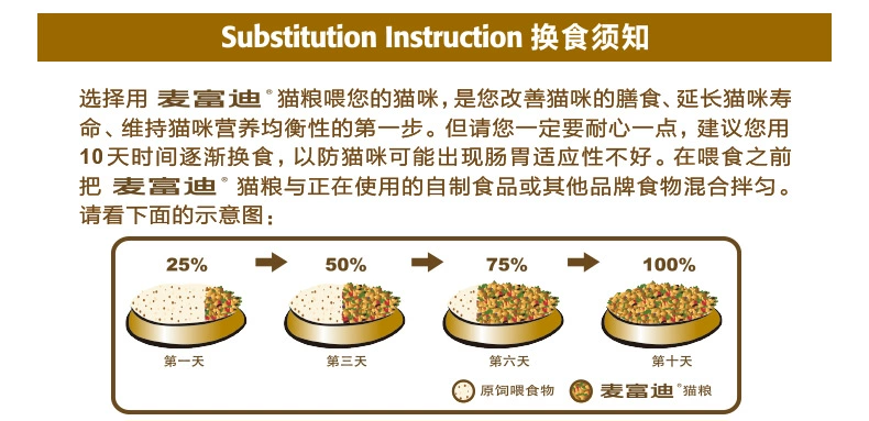 Maifudi Thức ăn cho mèo 500g Hương vị cá dành cho mèo trưởng thành Đặc biệt cho mèo tự nhiên Thức ăn chủ yếu cho mèo Làm đẹp Loại tóc trong nhà Thức ăn cho mèo - Cat Staples