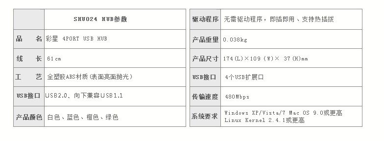 Concentrateur USB - Ref 366565 Image 14