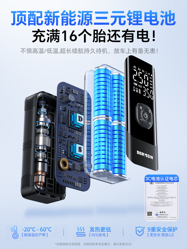 Car-Mounted Wireless Air Pump, Portable Electric Air Pump for Cars, Car Tire Pressure Gauge and Inflator