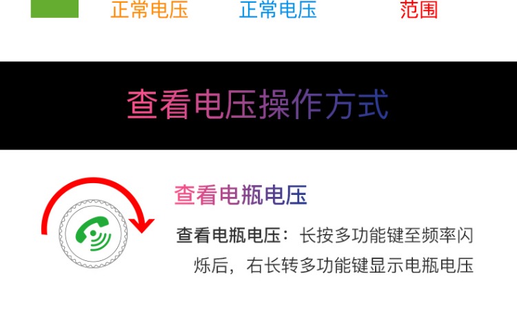 bộ tiếp sóng wifi Xe hơi Daisheng Máy nghe nhạc MP3 đa chức năng Bluetooth thu nhạc U đĩa xe hơi thuốc lá bật lửa sạc xe hơi - Trình phát TV thông minh modem wifi 5g