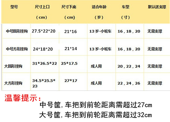 Panier pour vélo en métal - Ref 2257137 Image 7