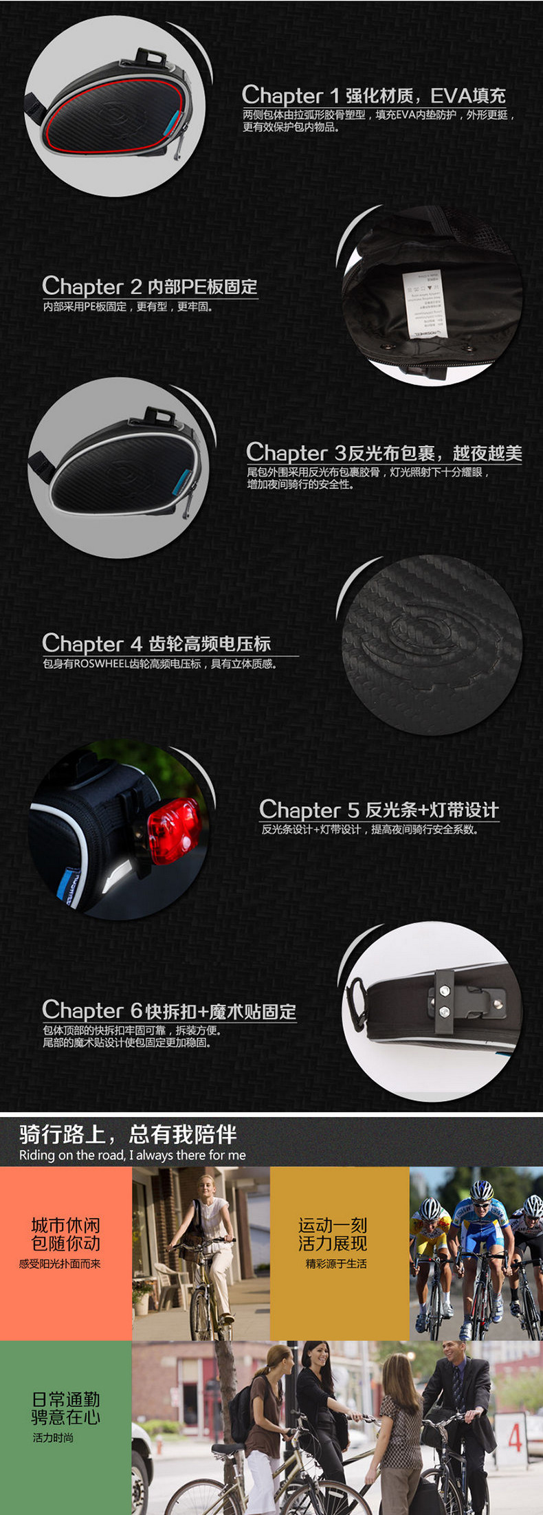 Sacoche pour vélo ROSWHEEL - Ref 2232226 Image 8