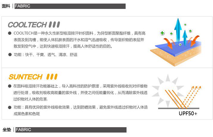 Vêtement cyclisme homme LAMBDA - Ref 2217463 Image 23