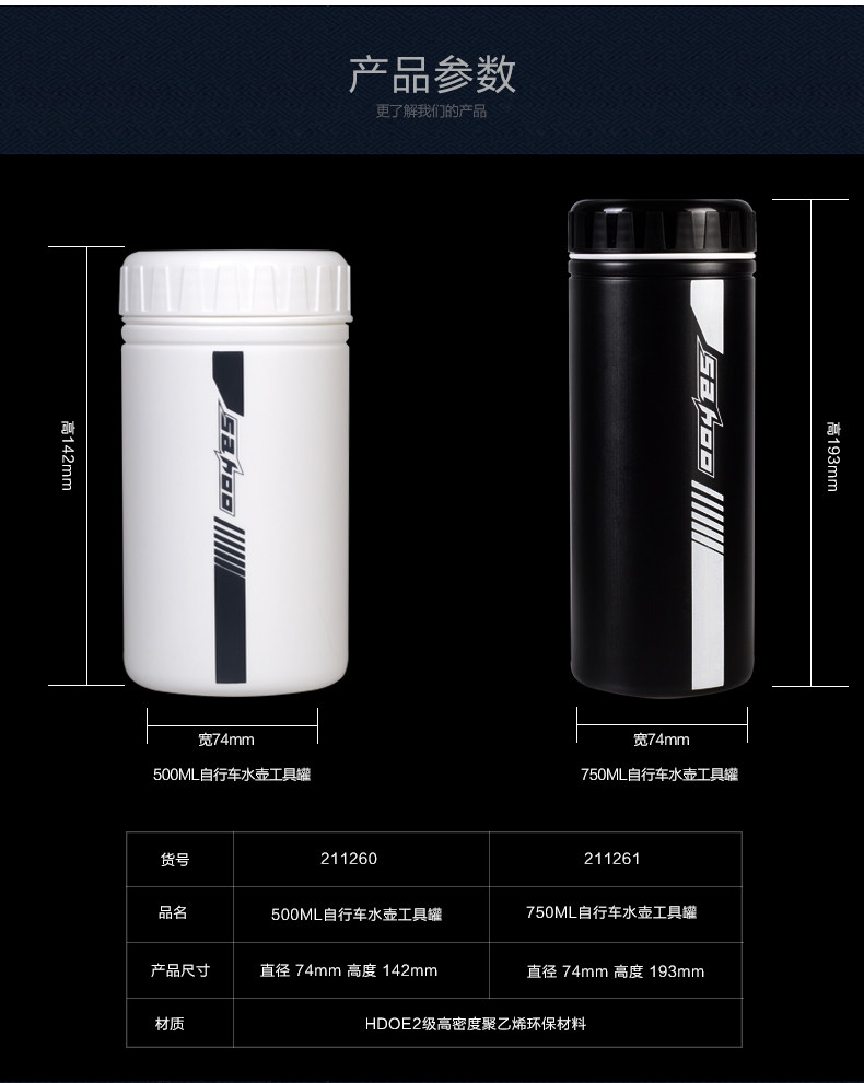 Outils pour vélo SAHOO - Ref 2280873 Image 15