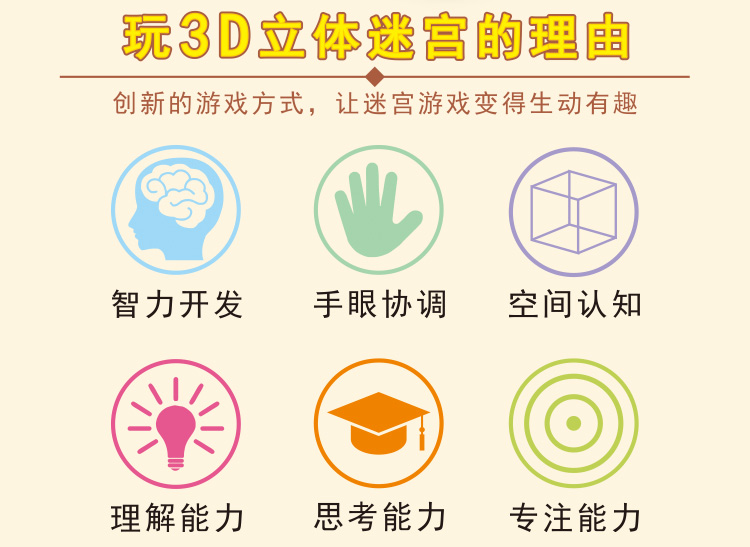 Puzzle bóng 3D câu đố bóng mê cung đồ chơi trẻ em âm thanh nổi ba chiều không gian sáng tạo câu đố ghép hình DIY lắp ráp lego con gái