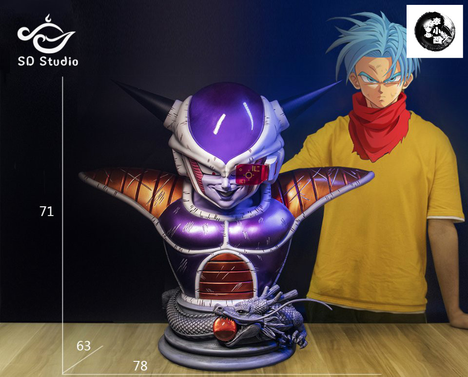 (Li Xiaoxi's younger brother) SD 1 ratio 1 Flisa half body like chest like limit model GK