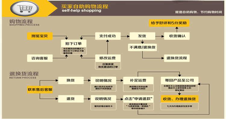 Tenue infirmière - Ref 1863445 Image 32