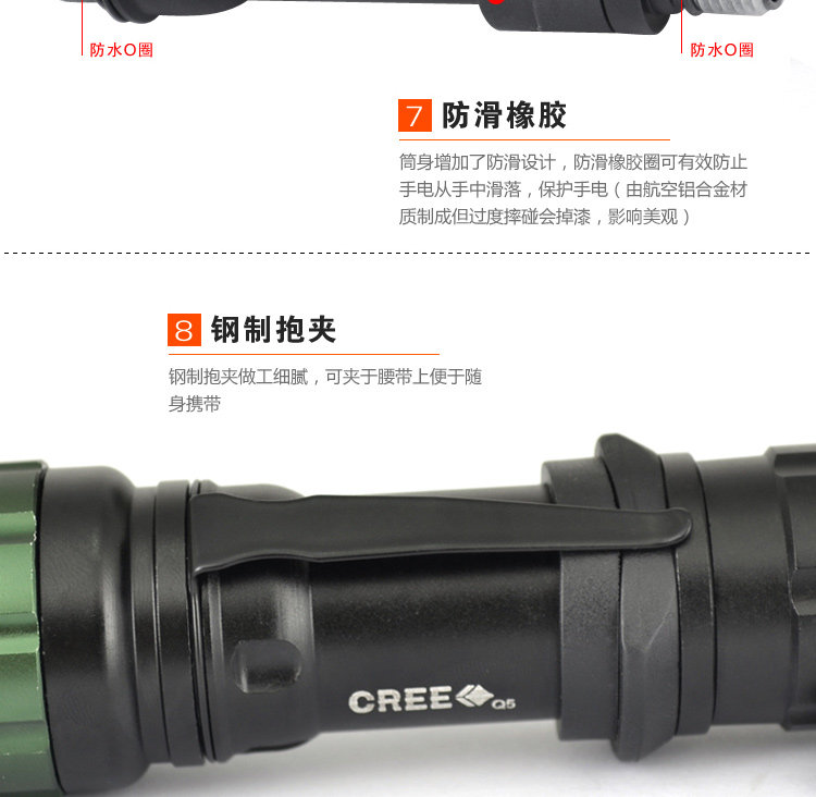 Eclairage pour vélo - phare - Ref 2398586 Image 15