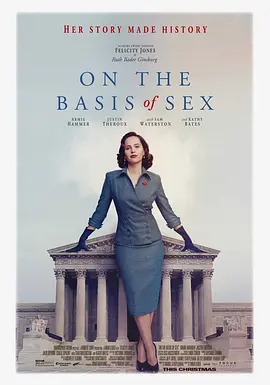 性别为本 On the Basis of Sex（2018） 海报