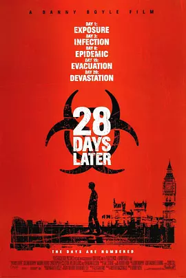 惊变28天 28 Days Later...（2002） 海报