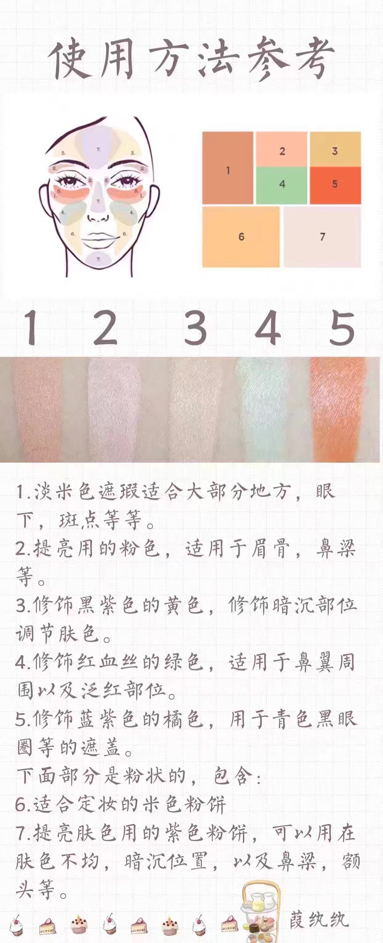 Stila thơ bốn màu tấm che khuyết điểm sửa chữa kem che khuyết điểm một bước tại chỗ kem nền che khuyết điểm hàn quốc