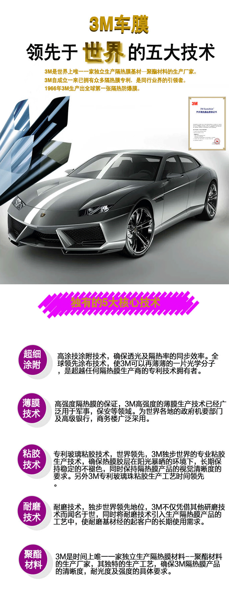  3M详情_01.gif