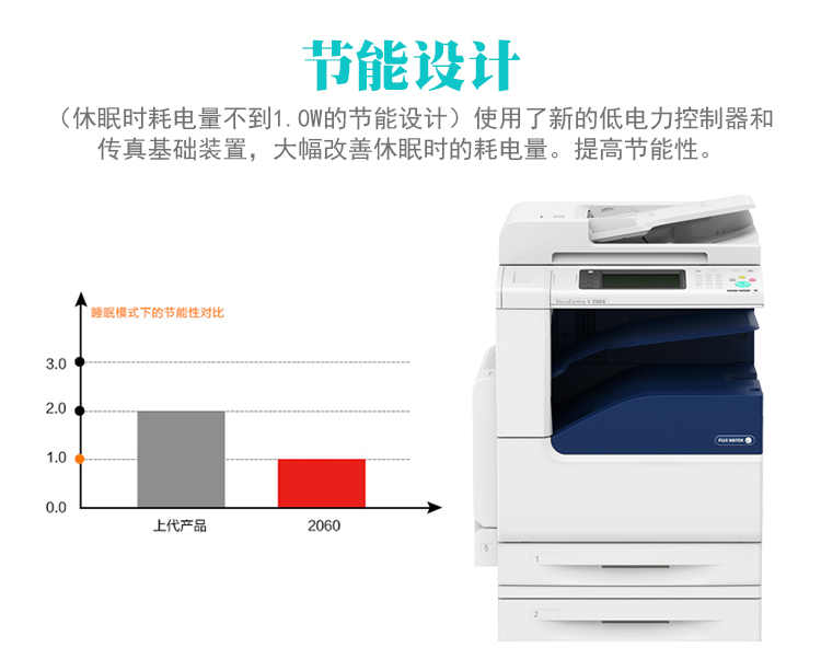 Fuji Xerox 2060CPS máy photocopy kỹ thuật số đen trắng máy in sao chép máy quét - Thiết bị & phụ kiện đa chức năng