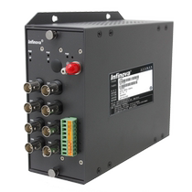 Infineon 8-channel video with data optical transceiver N3757TA RA-2D