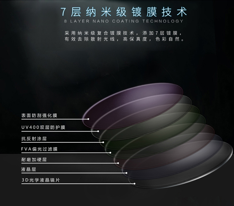 Lunettes 3D TIANMA - Ref 2627547 Image 18