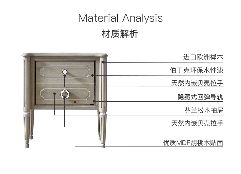 Bedrochemical Two_09.jpg