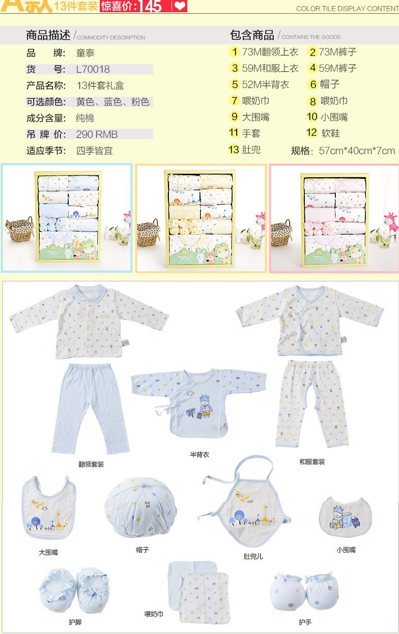 Coffret cadeau pour nouveau-né - Vêtements + Accessoires - Ref 1974844 Image 7