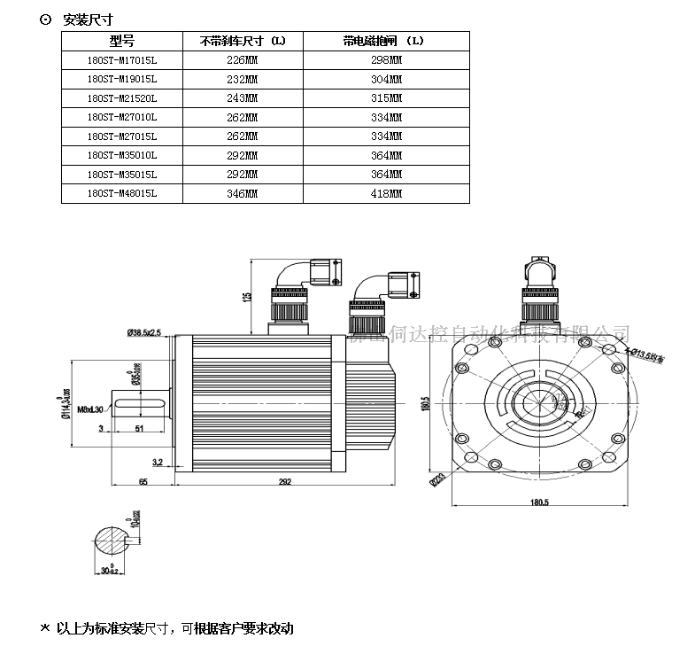 韦德伺服系统1.5KW 驱动器WD30B150LM/电机130ST-M06025L4 配三米线 韦德伺服,韦德1.57KW,韦德伺服电机,1.5KW