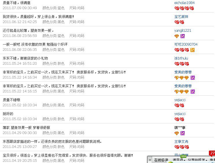 Corset amincissant Uniqlo - Ref 697876 Image 55