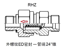 Sleeve check valve RHZ08LRED RHZ10L RHZ12L RHZ15L RHZ22L RHZ28LRED 