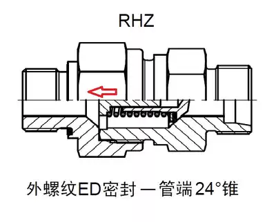 Sleeve type check valve RHZ08LRED RHZ10L RHZ12L RHZ15L RHZ22L RHZ28LRED