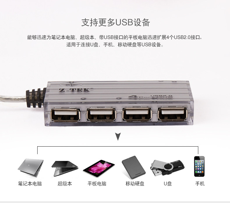 Hub USB - Ref 364611 Image 11