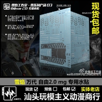 Off-the-shelf snow flame MG ZGMF-X10A free model (20) platform paid posters dedicated water paste