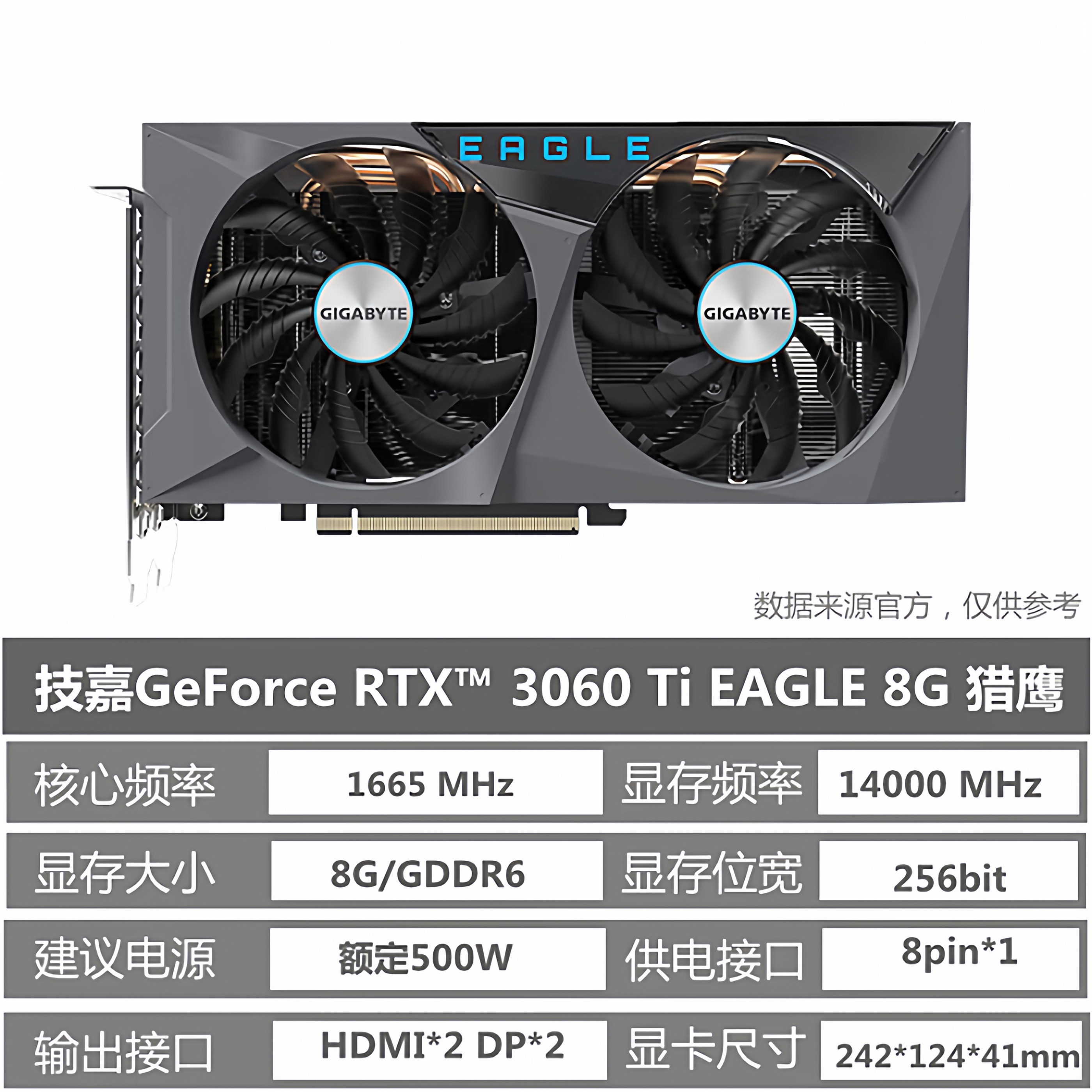 Игровая дискретная видеокарта Gigabyte RTX 3060 Ti 8G 12G в разобранном виде - игровой шедевр высокого класса 3A