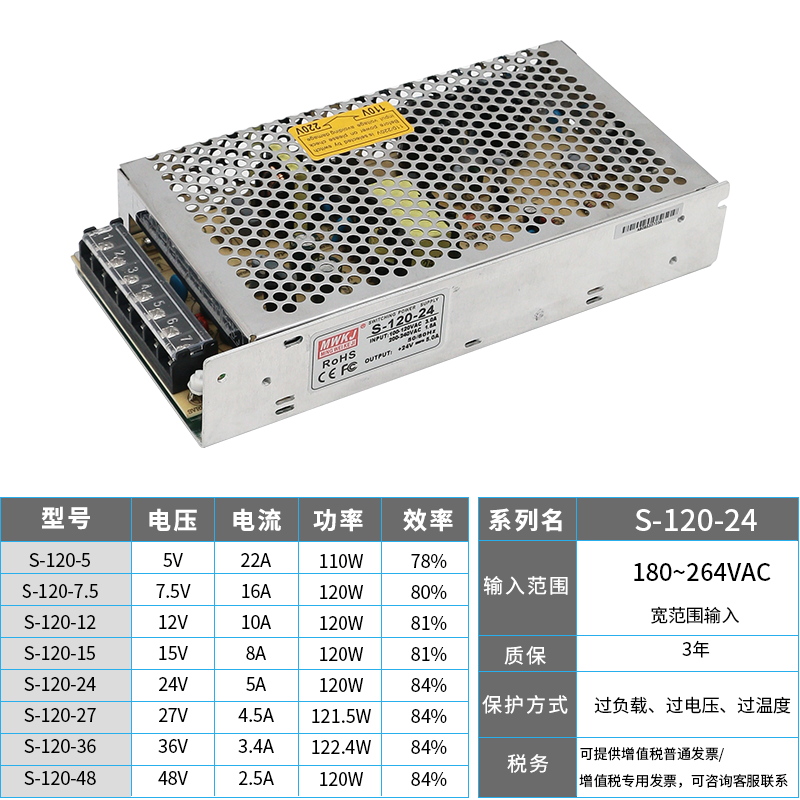 24V switching power supply S-120W12V10A24V5 industrial grade LED device power supply large number of DC24V transformer