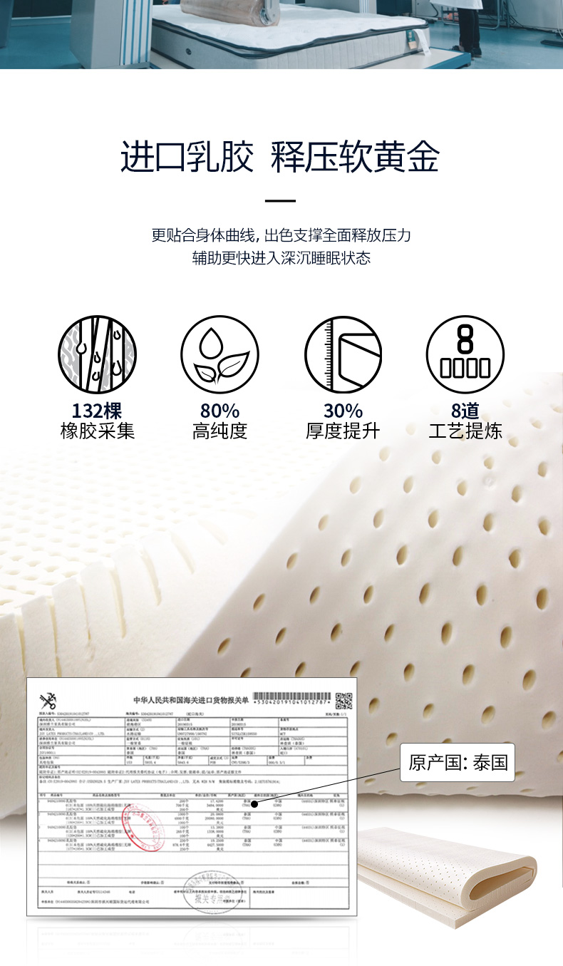 喵住认证 雅兰 深睡尊享版 双面独立弹簧乳胶床垫 1.8*2m 专利科技面料 图10