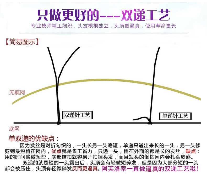 Extension cheveux - Ref 216871 Image 40