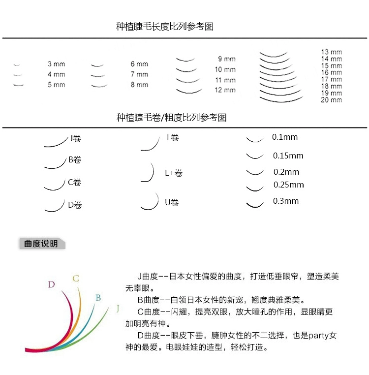 Chính hãng Kawaii lông mi giả lông mi trồng ghép lông mi 0,05 hoa lông mi dày cong tự nhiên - Lông mi giả