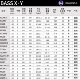 Подлинная ручная ручка Dava Luta Bass x Y Gun Handl