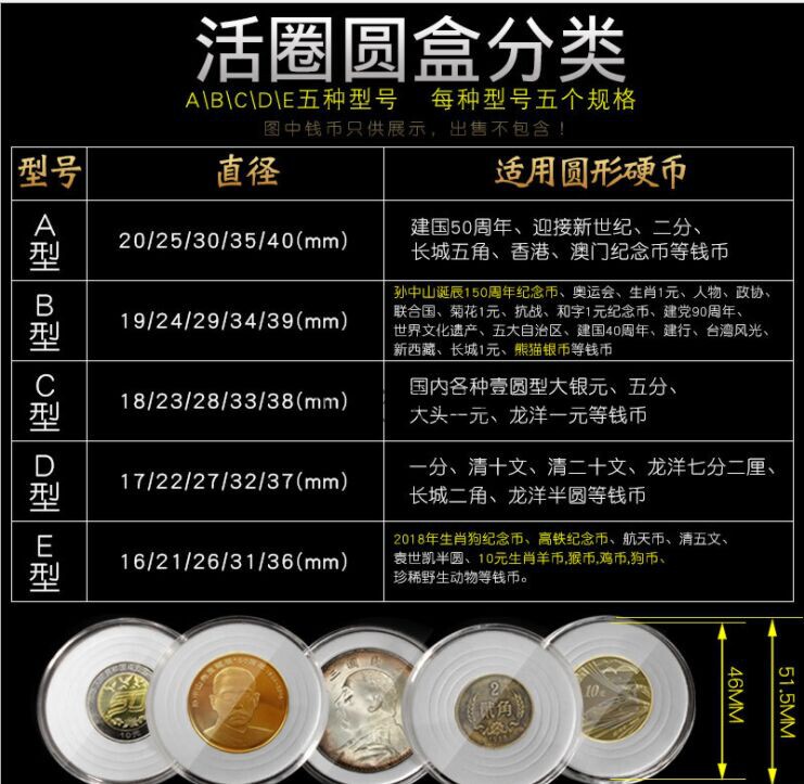 Pccb Mingtai 2018 New Model Round Coin Box Coin Holder Collection Box Protective Box Set of Five Boxes 100 Pieces