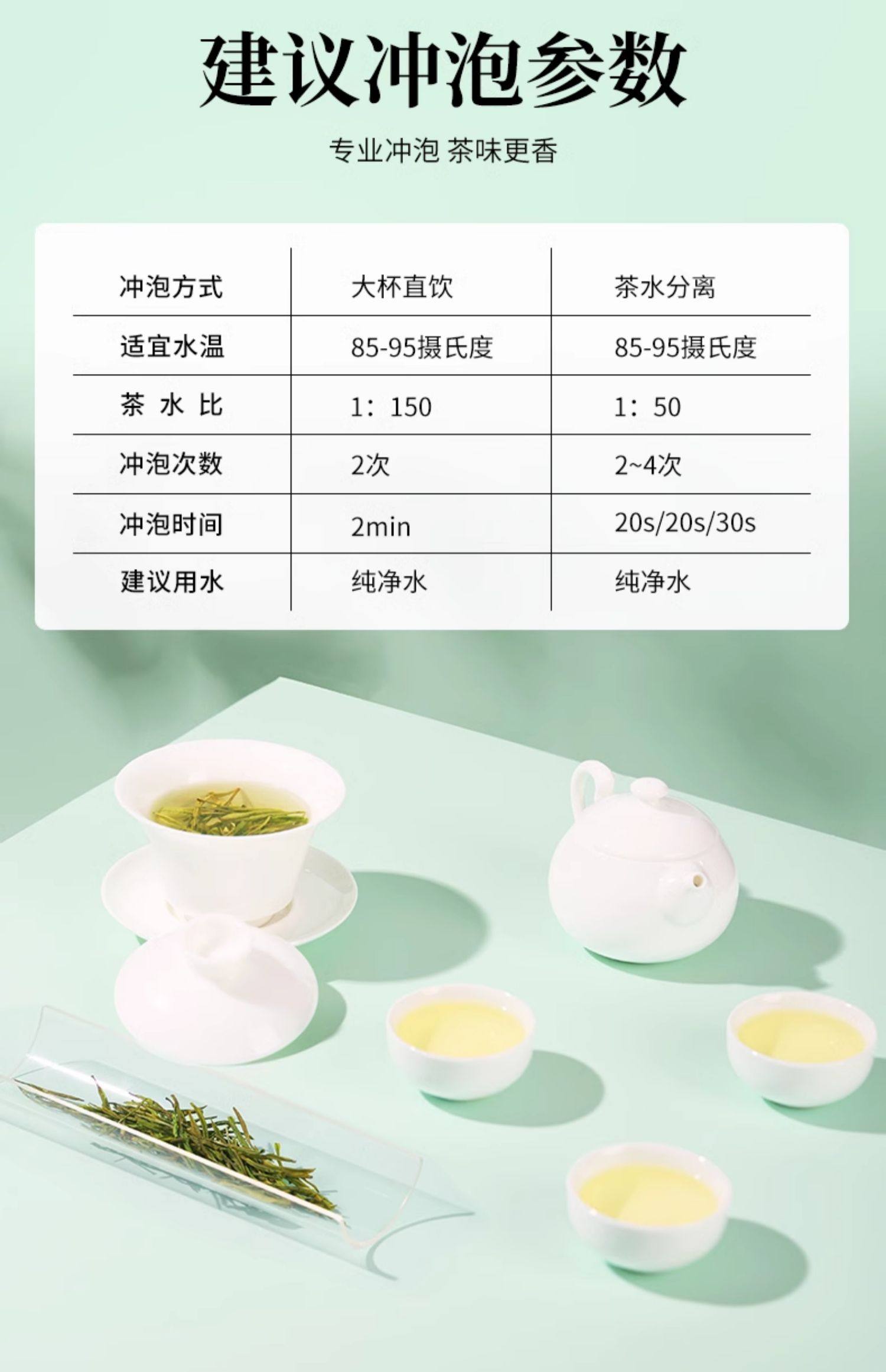 【中国直邮】 狮峰茶叶 2025新茶安吉珍鲜安吉白茶 明前特级白茶叶口粮珍稀绿茶春茶 100g/包