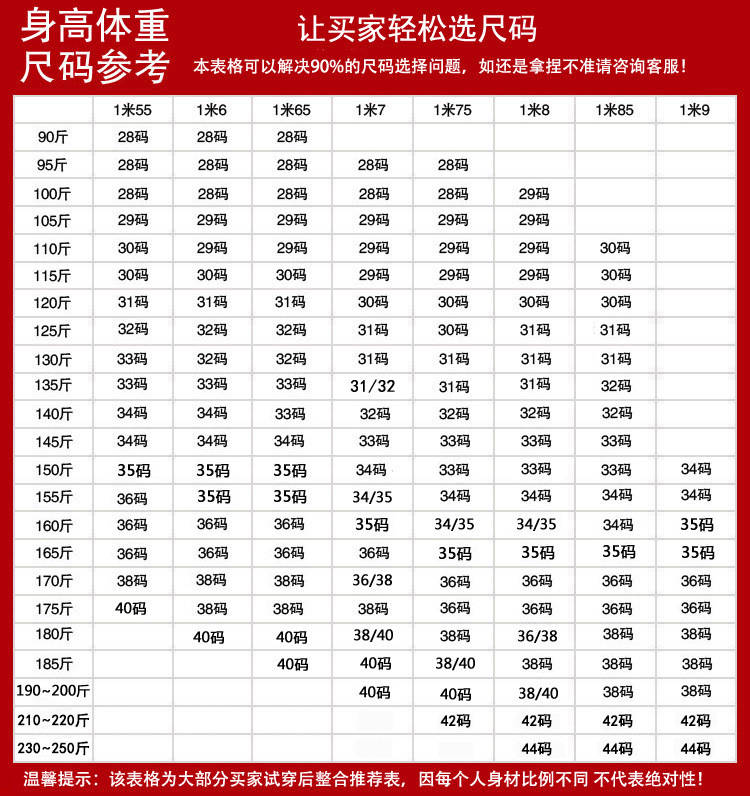 【ENKOMLEE】男士加绒修身牛仔裤