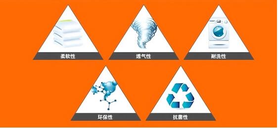 2016 Nhóm mua dịch vụ cầu lông quần áo phù hợp với nam giới và phụ nữ vài V-Cổ cạnh tranh phù hợp với thở và nhanh chóng làm khô vải vợt cầu lông wilson