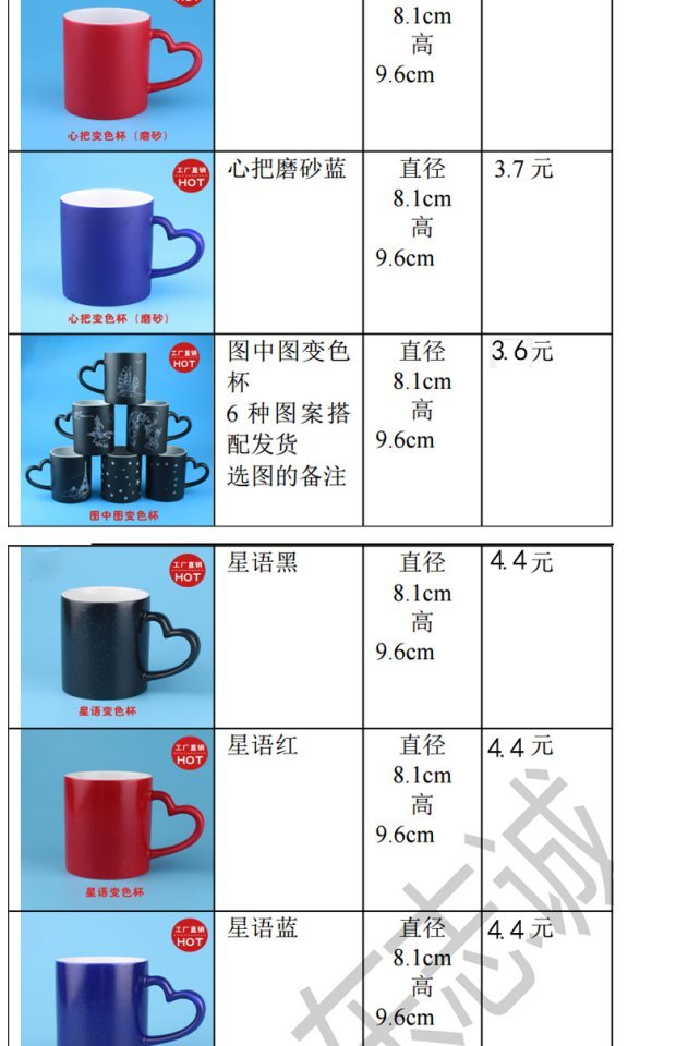 Hàn Quốc nhập nguyên liệu truyền nhiệt mực thăng hoa mực nướng cốc T-shirt truyền nhiệt modal quần áo mực - Mực mực in canon