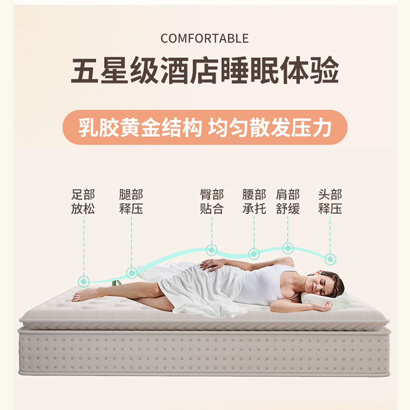 穗宝床垫与席梦思床垫的创新结合：1.5米20cm厚独立弹簧乳胶软垫