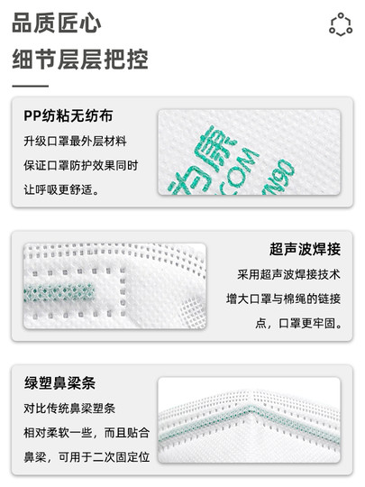 Маска Baoweikang KN90, одноразовая промышленная маска от пыли для мужчин и женщин, защита от пыли и смога, маска для взрослых.