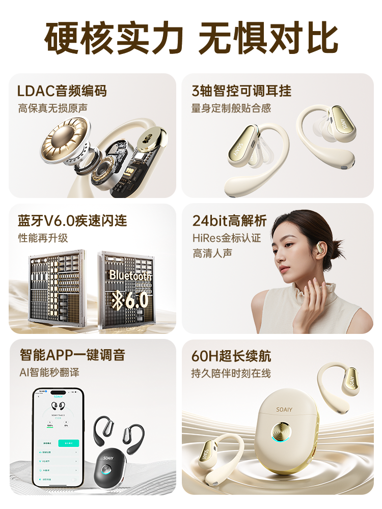 Sony Ericsson Ting3 Over-Ear Bluetooth Headset 2025 New Model Ai Smart Open Non-In-Ear Wireless Air Conduction