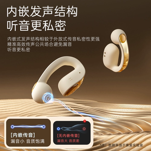 索爱 GK12 Bluetooth Наушники беспроводные спортивные серьги висят уши с открытым стилем без входа в ушную воздушную костяную проводимость 2025 Новая модель