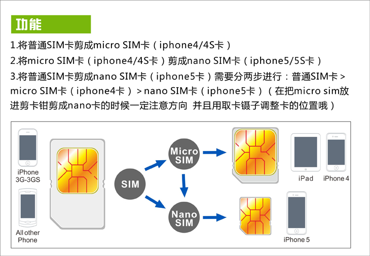 Pince pour cartes SIM - Ref 306709 Image 7