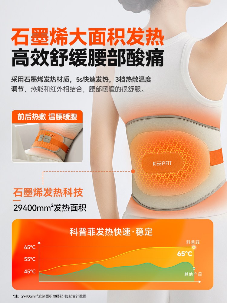 New Year's Gift: Kepufei W15W14 Heating Waist Belt, Hot Compress, Uterine Warming, Cold Therapy, Pain Relief, Waist Massager