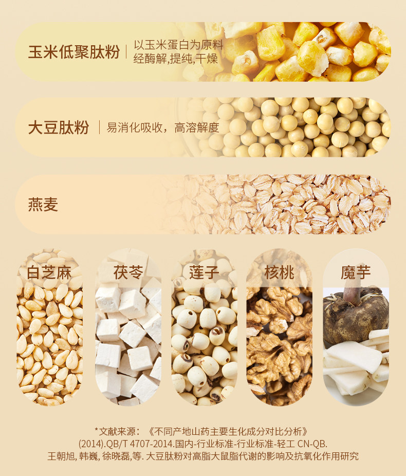 【中国直邮】 固本堂 猴头菇养胃粉食品营养早餐山药调理米糊肠胃营养粉八珍 500g/罐