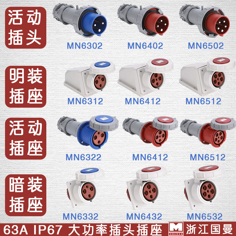 MNIEKNES Zhejiang Guoan 63A obliquely installed industrial socket MN6342 6442 6542 waterproof aviation socket