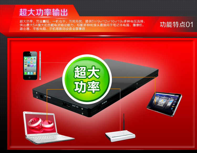 máy tính xách tay điện thoại di động sạc kho báu dung lượng lớn Lenovo Apple điện thoại sạc nhanh ngoài trời 19V20V chung - Ngân hàng điện thoại di động giá sạc dự phòng
