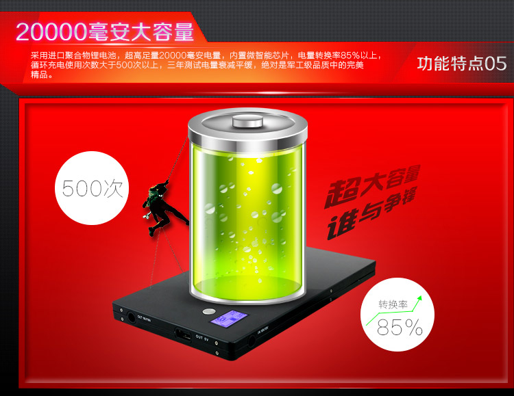 máy tính xách tay điện thoại di động sạc kho báu dung lượng lớn Lenovo Apple điện thoại sạc nhanh ngoài trời 19V20V chung - Ngân hàng điện thoại di động giá sạc dự phòng