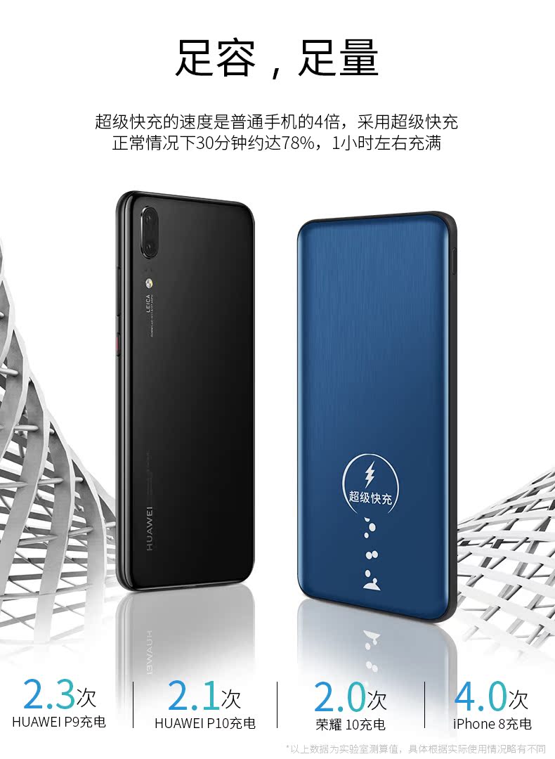 Huawei đèn flash rechargeyour Po chính hãng 4.5V5A gốc nhanh phí siêu mỏng giao diện kiểu c của PD điện thoại di động - Ngân hàng điện thoại di động cục sạc dự phòng xiaomi